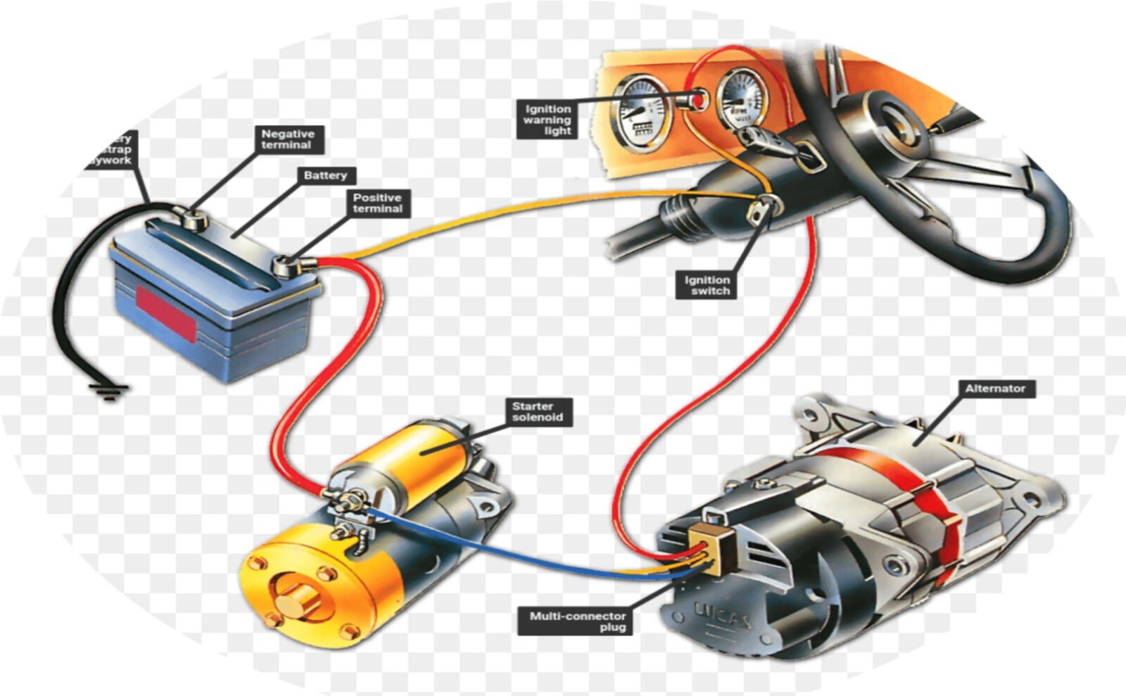 can a car battery die while driving?,car battery died while driving